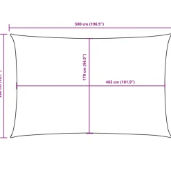Aurinkopurje Oxford-kangas suorakaide 2x5 m tummanvihreä (35479)