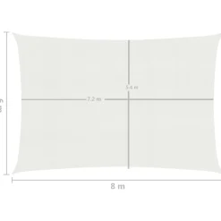 Aurinkopurje suorakulma, HDPE, 160g/m², eri kokoja ja värejä