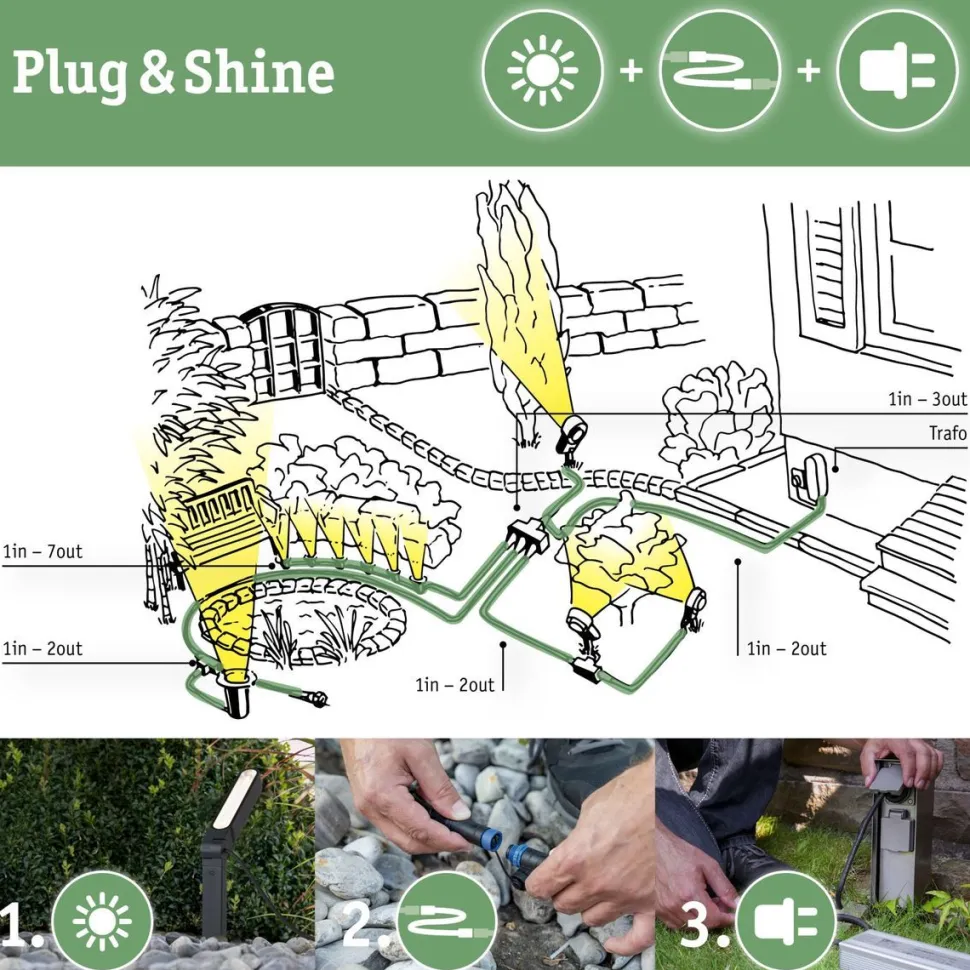 LED-Terassivalaisin Paulmann Plug & Shine MicroPenPro 3000K rst