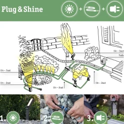 LED-ulkovalaisin Paulmann Plug & Shine, IP67, 3000K, pinta-asennettava, antrasiitti
