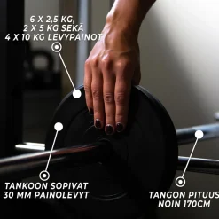 Levytankosarja Fit'n Shape 75kg