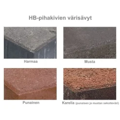 Nurmikon reunakivi HB-Betoni, 400x60x120mm, eri värejä