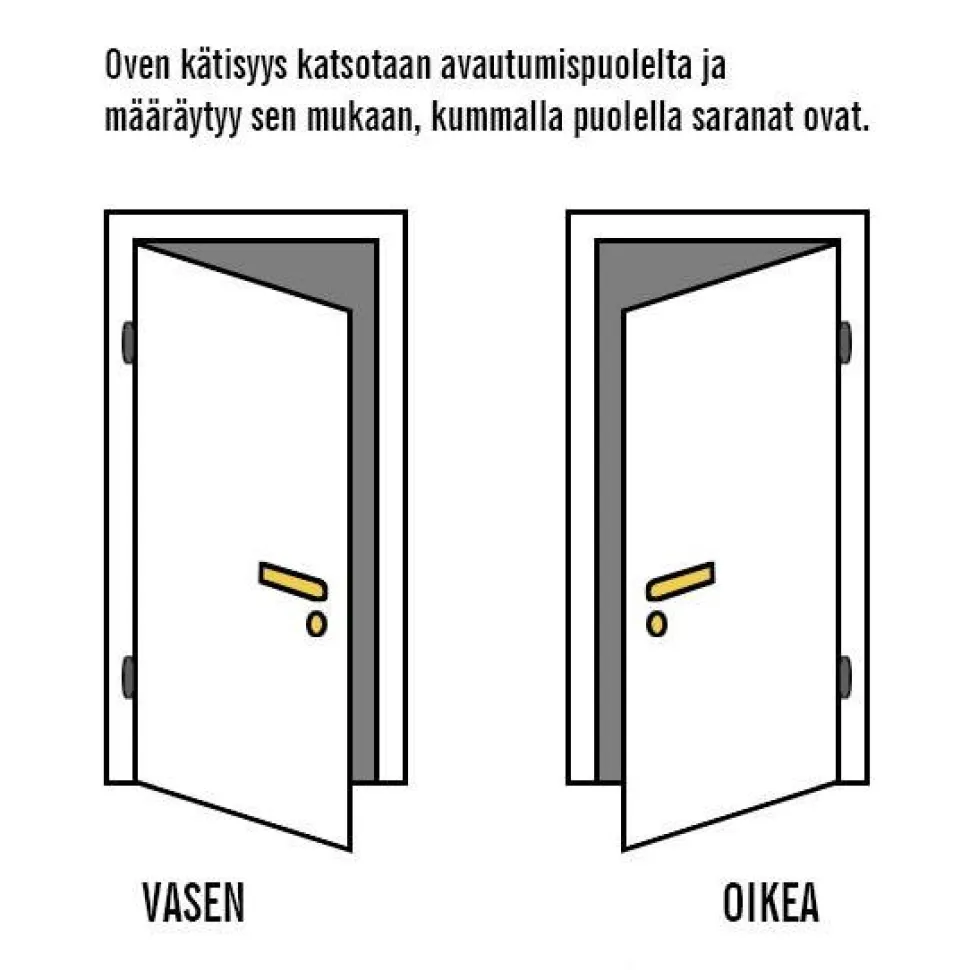 Parvekeovi Wicco 9x21 IO57 12 oikea