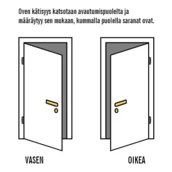 Parvekeovi Wicco 9x21 IO57 12 vasen