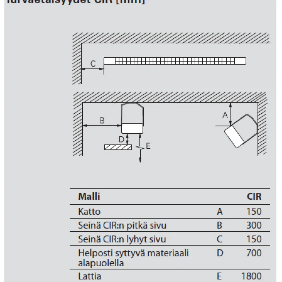 Säteilylämmitin Elztrip EZ222 2200W IP44 1520x282x64