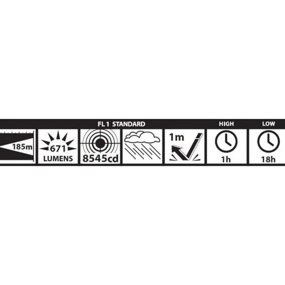 Taskulamppu Maglite Mag-Tac Rechargeable Plain 671lm