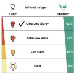 Terassilämmitin HEAT1 Eco High-line 660-2000W BT kaiuttimet kaukosäädin musta