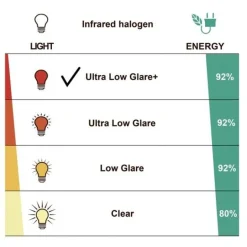Terassilämmitin HEAT1 Eco High-line Cone pöydän alle 1200W musta