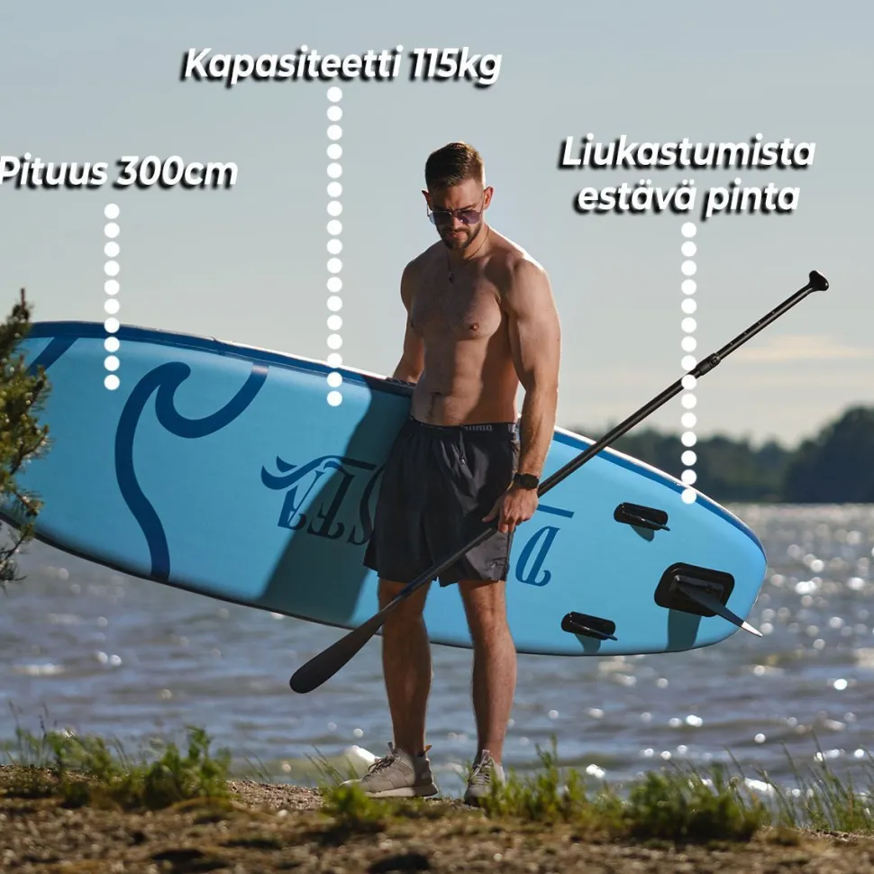2x SUP-lautasetti Deep Sea Kayak Pro ilmatäytteinen 300 cm 15 PSI sininen